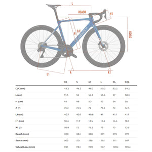 WILIER FILANTE SL 2025
